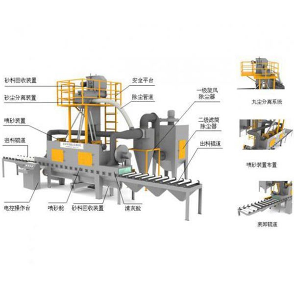 TS800-4通过式石材专用抛毛机